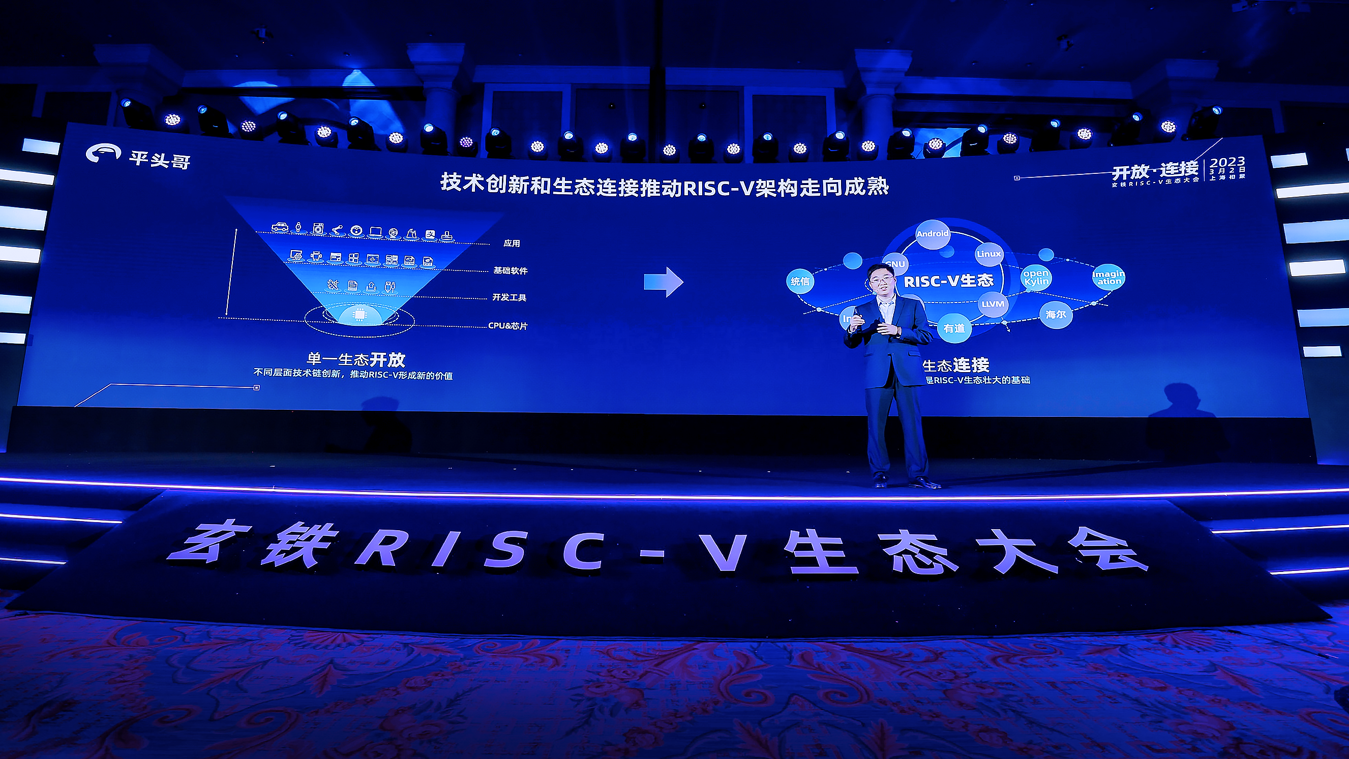 玄铁RISC-V生态大会上，平头哥副总裁孟建熠发表演讲.png